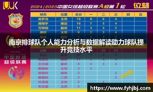 南京排球队个人能力分析与数据解读助力球队提升竞技水平