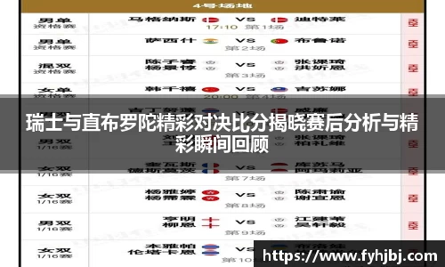 瑞士与直布罗陀精彩对决比分揭晓赛后分析与精彩瞬间回顾